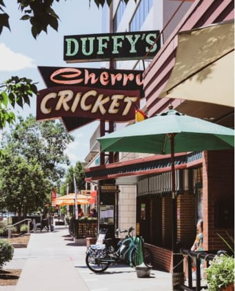 Cherry Cricket’s facade with bikes parked outside, and there is signage above that reads Duffy’s Cherry Cricket.