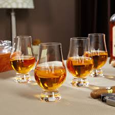 Local Whiskey Brands In Chicago That You Should Try